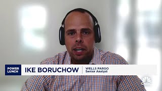 Wells Fargo's Ike Boruchow names his red flags to the retail trade