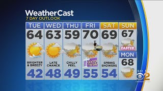 New York Weather: 4/15 CBS2 Monday Evening Forecast