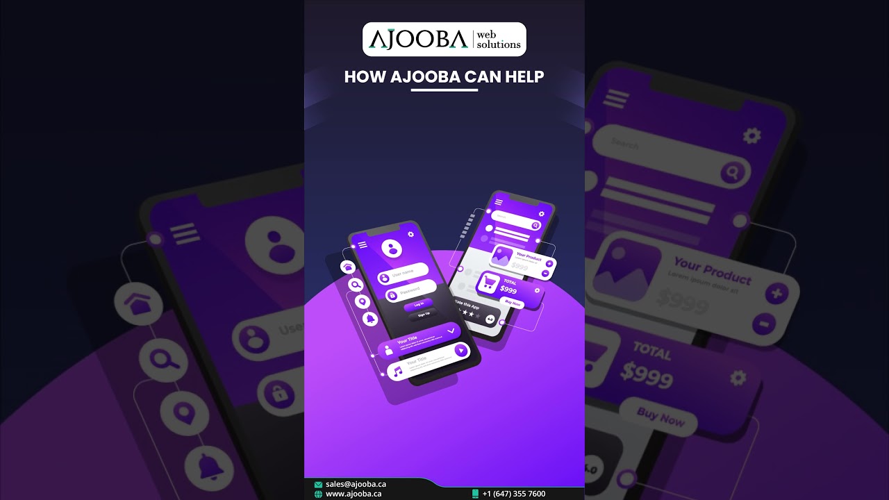 Best Digital Marketing Agency in Canada.