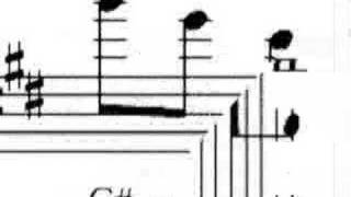 Sight Reading Piano Notes High On The Staff