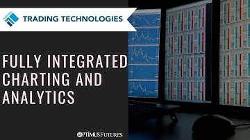 Charts in the TT® Platform | Fully Integrated Charting & Analytics