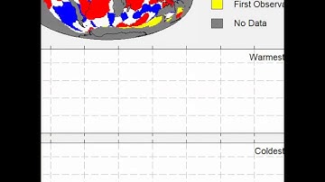 Evolving Pattern of Warmest and Coldest Years | Robert Rohde