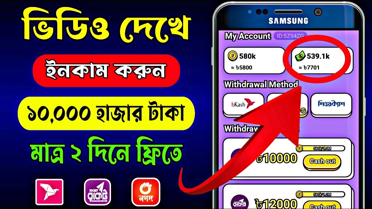 YouTube Video দেখে টাকা ইনকাম করুন | Video dekhe taka income 2024 | Online income | add dekhe income