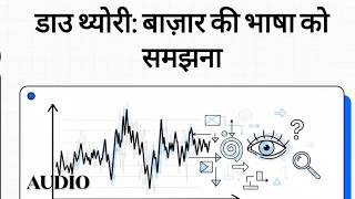 Technical Analysis Audio | Ep 17: Dow Theory Part 1 (Hindi)