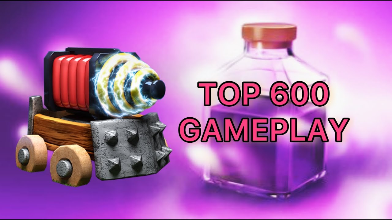 SPARKY WIZARD RAGE GAMEPLAY | TOP 600 - YouTube