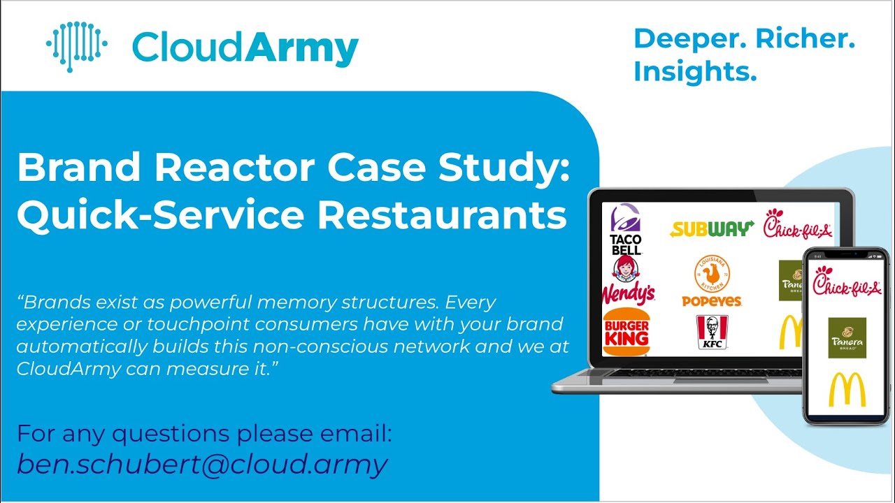 Visual Brand Assets (Quick Service Restaurants)