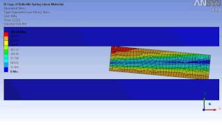 Multilinear Plasticity Sim of Belleville Spring