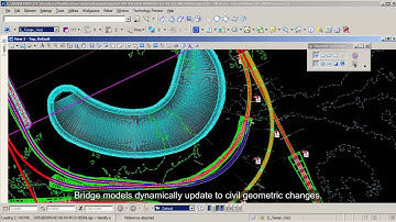 OpenBridge Modeler Overview