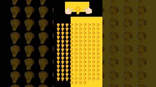 biral emoji studiu in the world