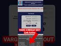 Mptet varg 3 2025 result out | varg 3 chayan pariksha result news | varg 3 result latest news today