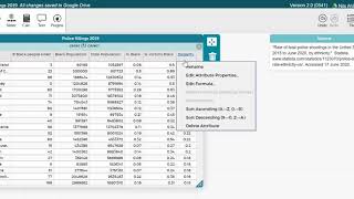 Introduction to the Common Online Data Analysis Platform (CODAP)