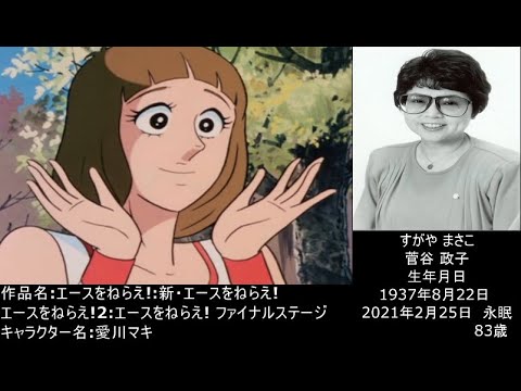 菅谷政子の動画 画像 動画検索 マイルドサイト