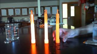Dazzling Demonstrations - Unit 5 - Fire