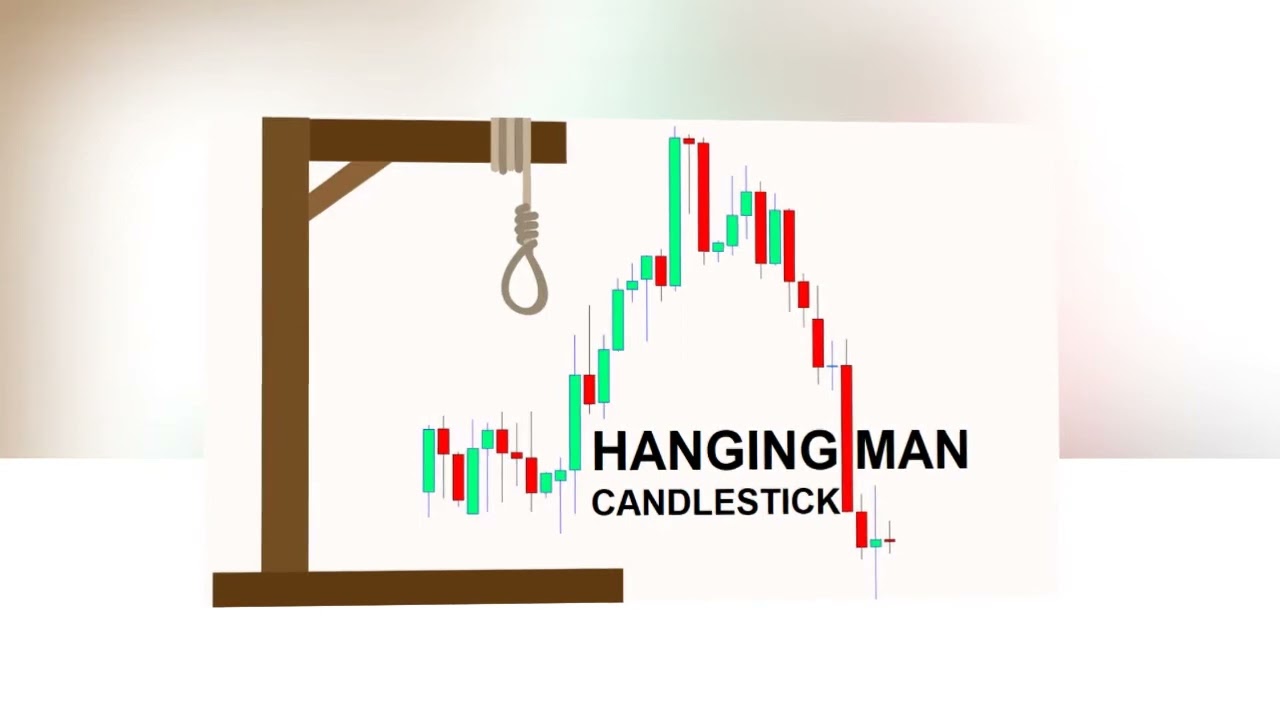 Phân tích kỹ thuật, Mô hình nến Nhật - mô hình nến đảo chiều - Steve Nison - phần 1