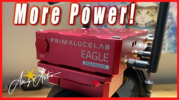 Going EAGLE - Telescope Rig Re-Design with More POWER! PrimaLuce Eagle 4S