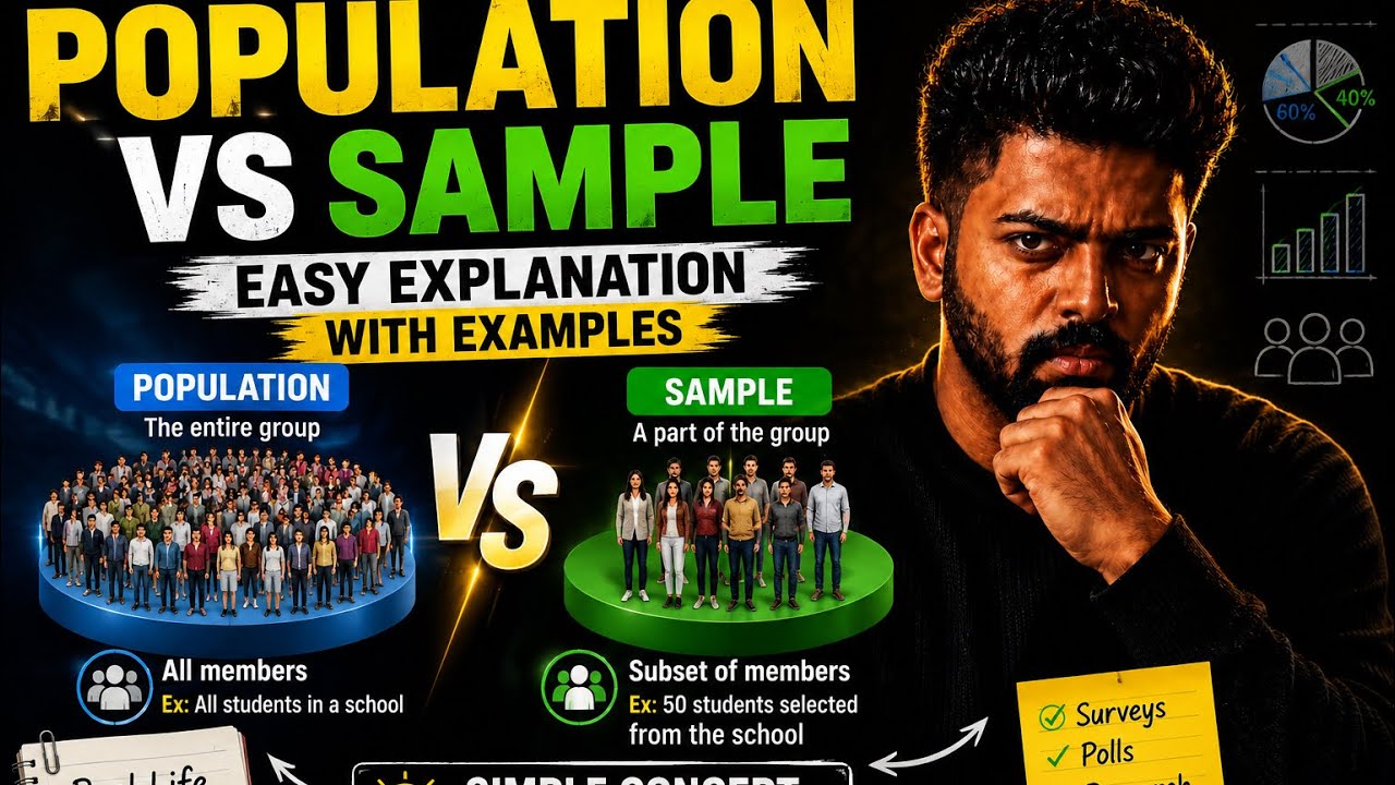Population vs Sample | Easy Explanation with Examples - YouTube