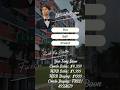 Choa Chu Kang Listing