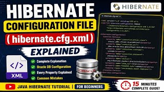 Hibernate Configuration File (hibernate.cfg.xml) Explained | Java Hibernate for Beginners