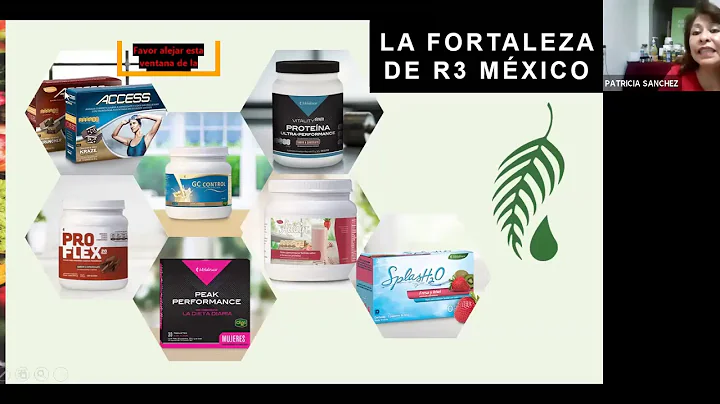 PLAN ALIMENTACIÓN R3 MELALEUCA Trim SR