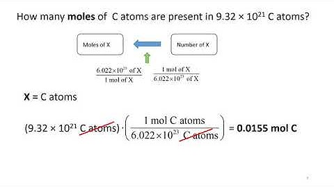 CHEM 1451 Week 05 Video 02 Mole Part 2