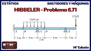 Hibbeler Statics. Problem 6.71 Structural Analysis. FRAMES AND MACHINES (14th Edition)