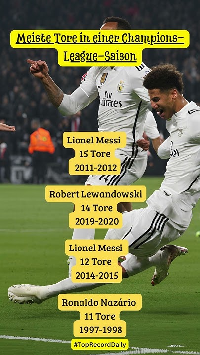 Champions League Meiste Tore In Einer Saison Meiste Tore in einem Champions-League-Spiel ⚽: Bäm! 💥 - YouTube