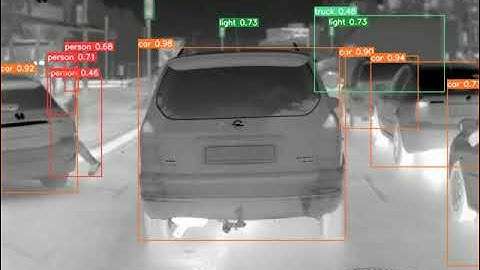 Infrared Video-Based Object Detection for Advanced Driver Assistance Systems (ADAS)