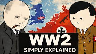 World War 2 Explained Like You’re 5