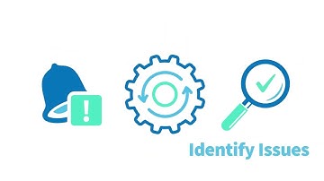 Netreo Full Stack Monitoring and Observability