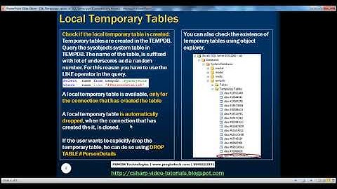 Part 34 Temporary tables in SQL Server
