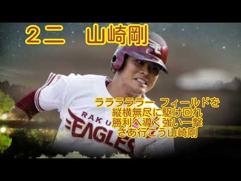 【応援歌メドレー】リクエスト打線第61弾