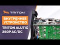 Внутреннее устройство TRITON ALUTIG 250P AC/DC