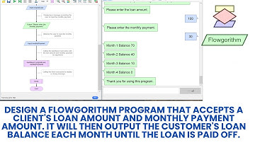 Design a Flowgorithm that prints the customer