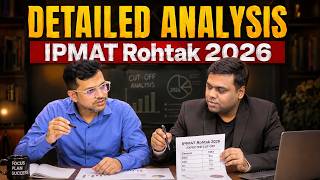 IPMAT Rohtak 2026 Detailed Analysis