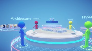 All GstarCAD products in one video