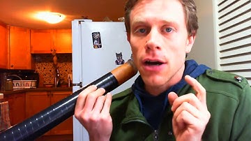 Advanced Didgeridoo Tutorial - "Rolling" Rhythm Variations