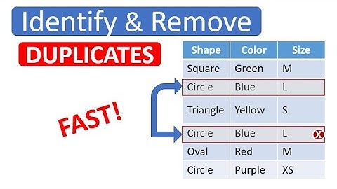 Instantly Spot & Delete Duplicate Rows and Cells!