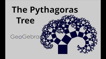 Fractals: The Pythagoras tree | #geogebra
