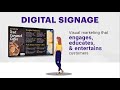 Spectrio digital signage software transform your business 