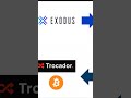 Anonimizando Bitcoin con Monero short #monero #swaps #privacy short25