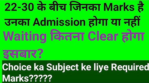 Minimum Marks For AMU BA Bsc B.Com Admission 2020.
