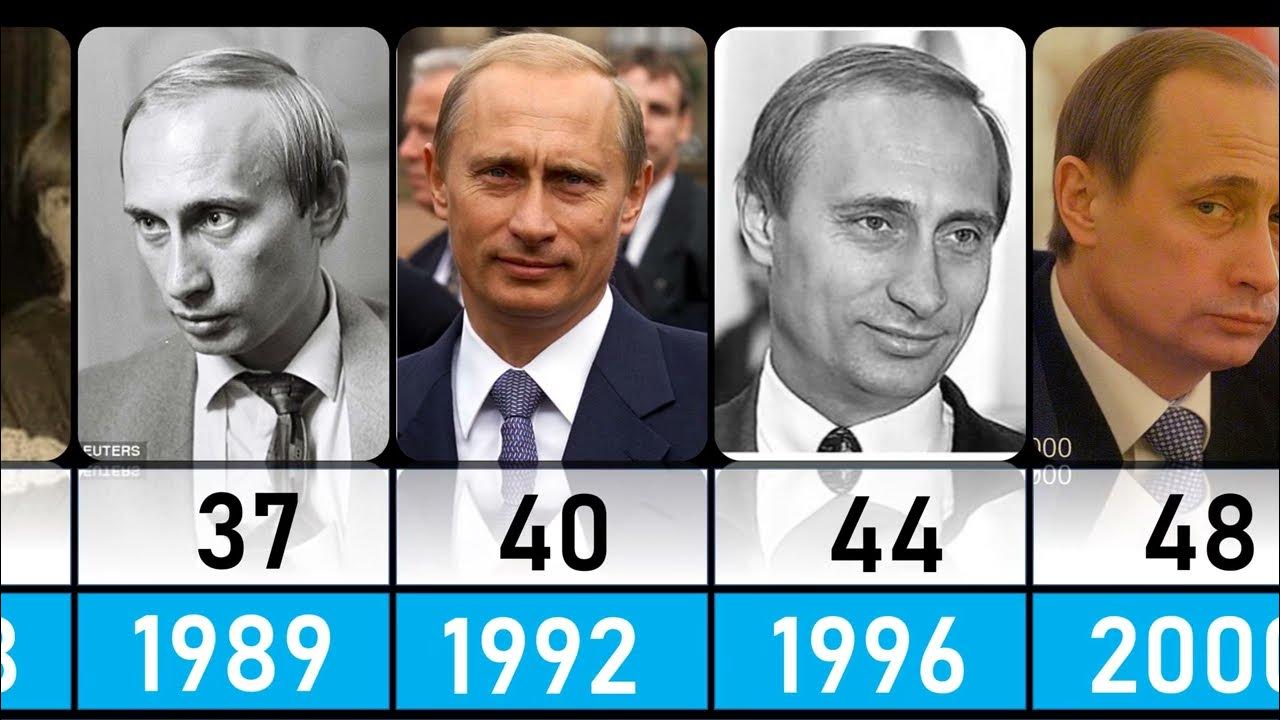 Putin How Long Has He Been President