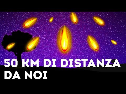 Video: Perché alcune meteore raggiungono la superficie terrestre?