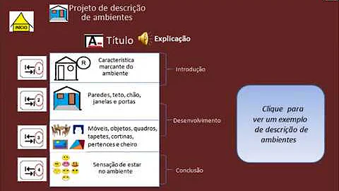 O que é uma descrição de uma história?
