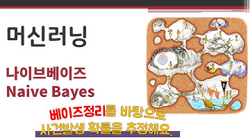 머신러닝 - 나이브베이즈 🔑 Naive Bayes | R | naiveBayes() | 베이즈정리 | 사건발생 확률 | 조건부 확률 | 사후확률 | 사전확률 | 라플라스 추청치