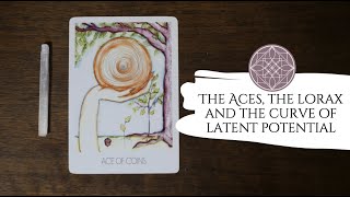 The Aces, the Lorax, and the Curve of Latent Potential