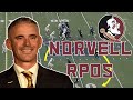 FSU Football Breakdown: RPO Basics