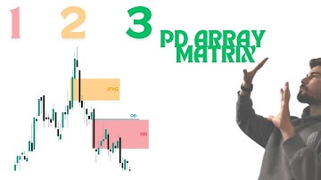 The ICT 3 PD Array Matrix: Simplified!