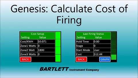 Bartlett Genesis/Genesis Mini | Cost of Firing