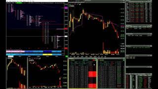 YNDX Stopped Out Opening Drive Continuation Short | Live Day Trading